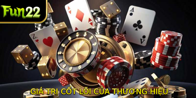 Giá trị cốt lõi của thương hiệu 